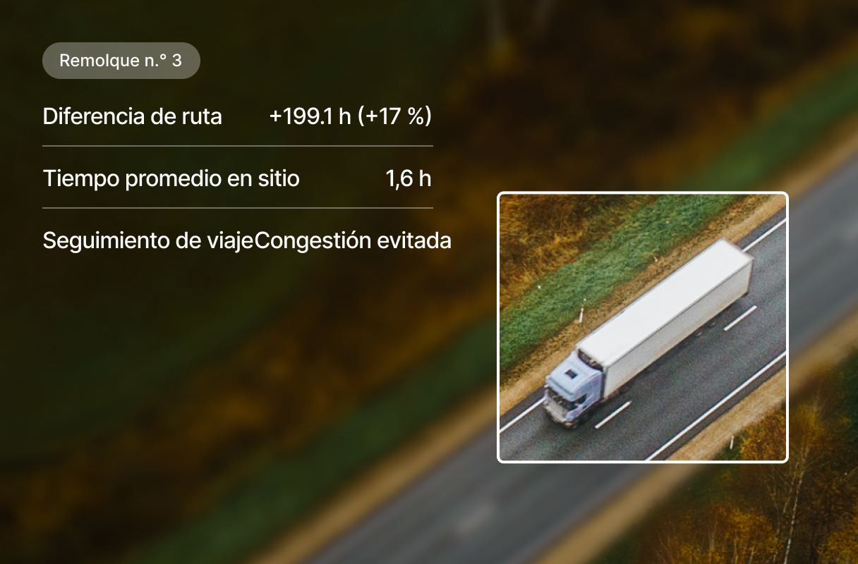 Reportes personalizados de recorrido
